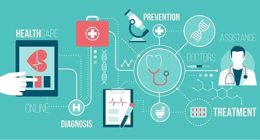 ai_services_artificial_intelligence_in_health_sector