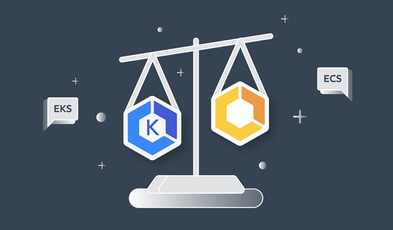 a beginner's guide to understand eks to ecs migration