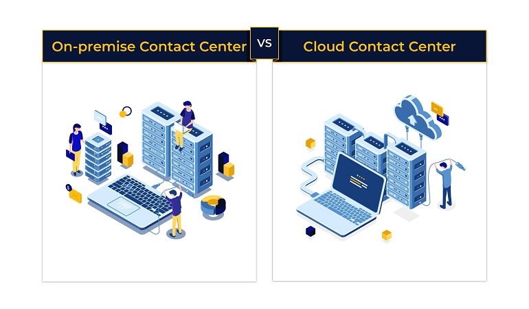On Premise and Cloud Contact Center