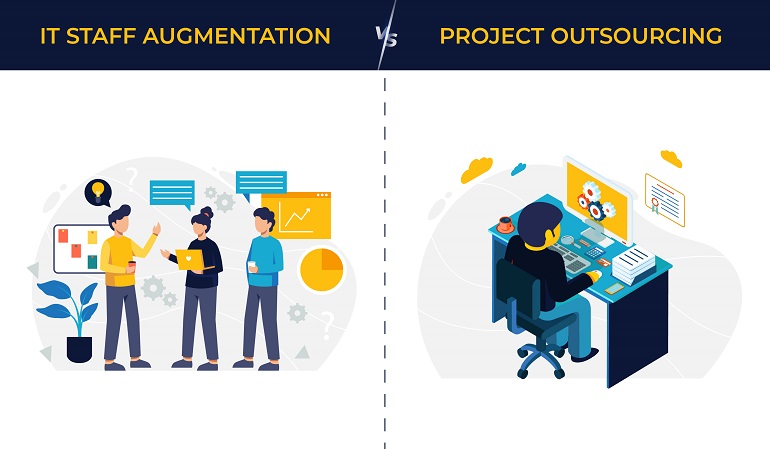 Staff Augmentation vs Project Outsourcing