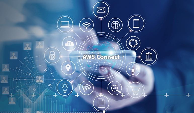 AWS Connect
