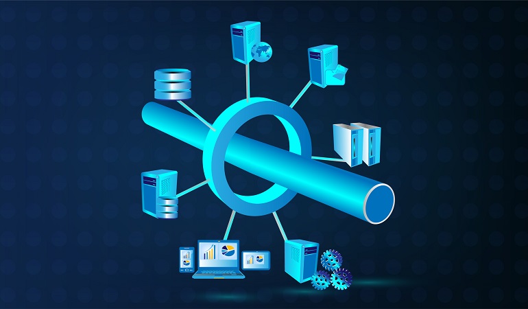 Middleware and Types