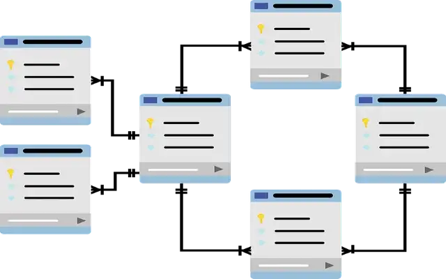 GNN Relational Data