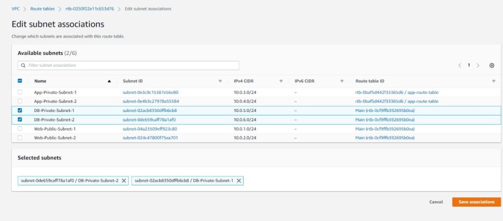 DB Subnets