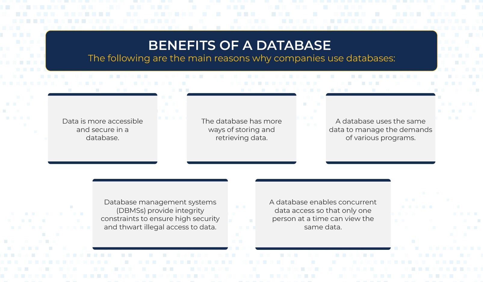 Benefits of a Database
