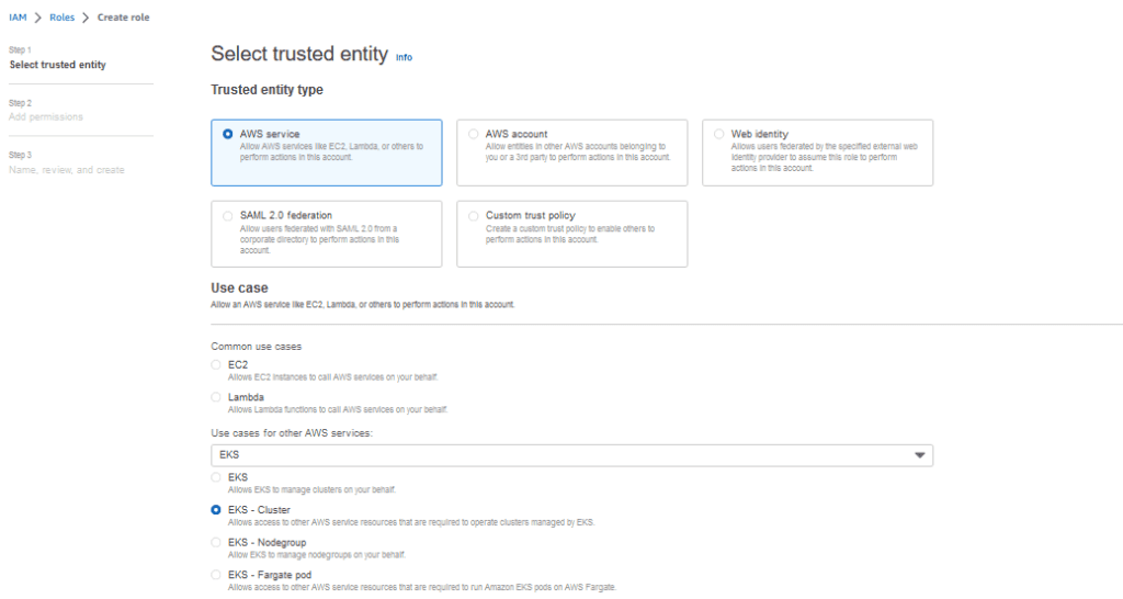 Create an AWS EKS Role