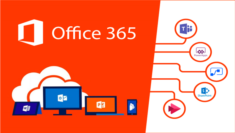 Digital Transformation with MS 365