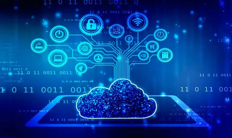 Azure Cost Management