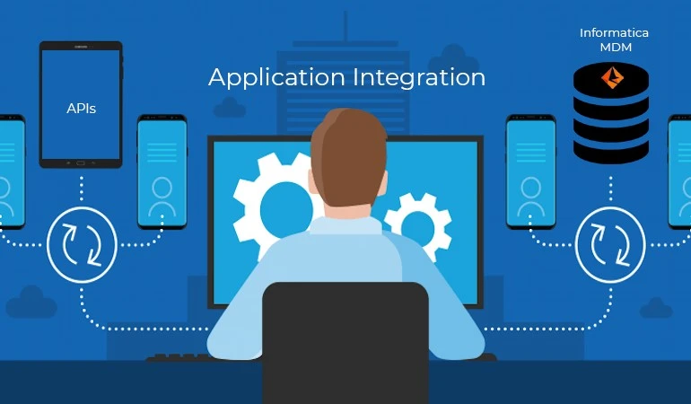application integration