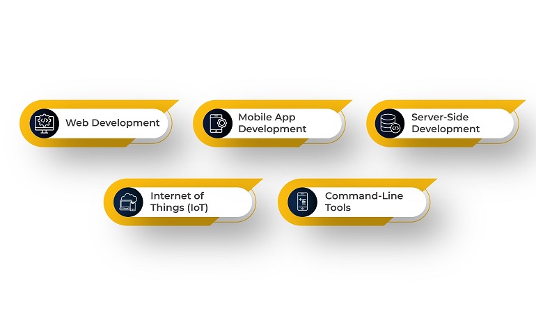 applications of dart programming language