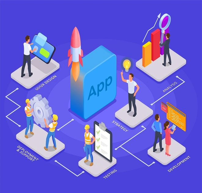 application modernization
