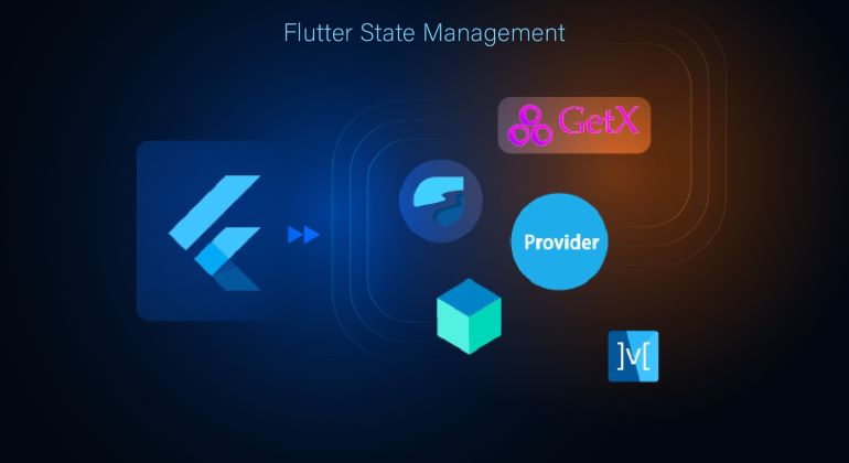 Flutter State Management