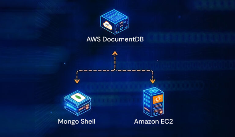 Deploying an AWS DocumentDB instance through Mongo Shell