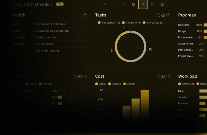 xdashboard-banner
