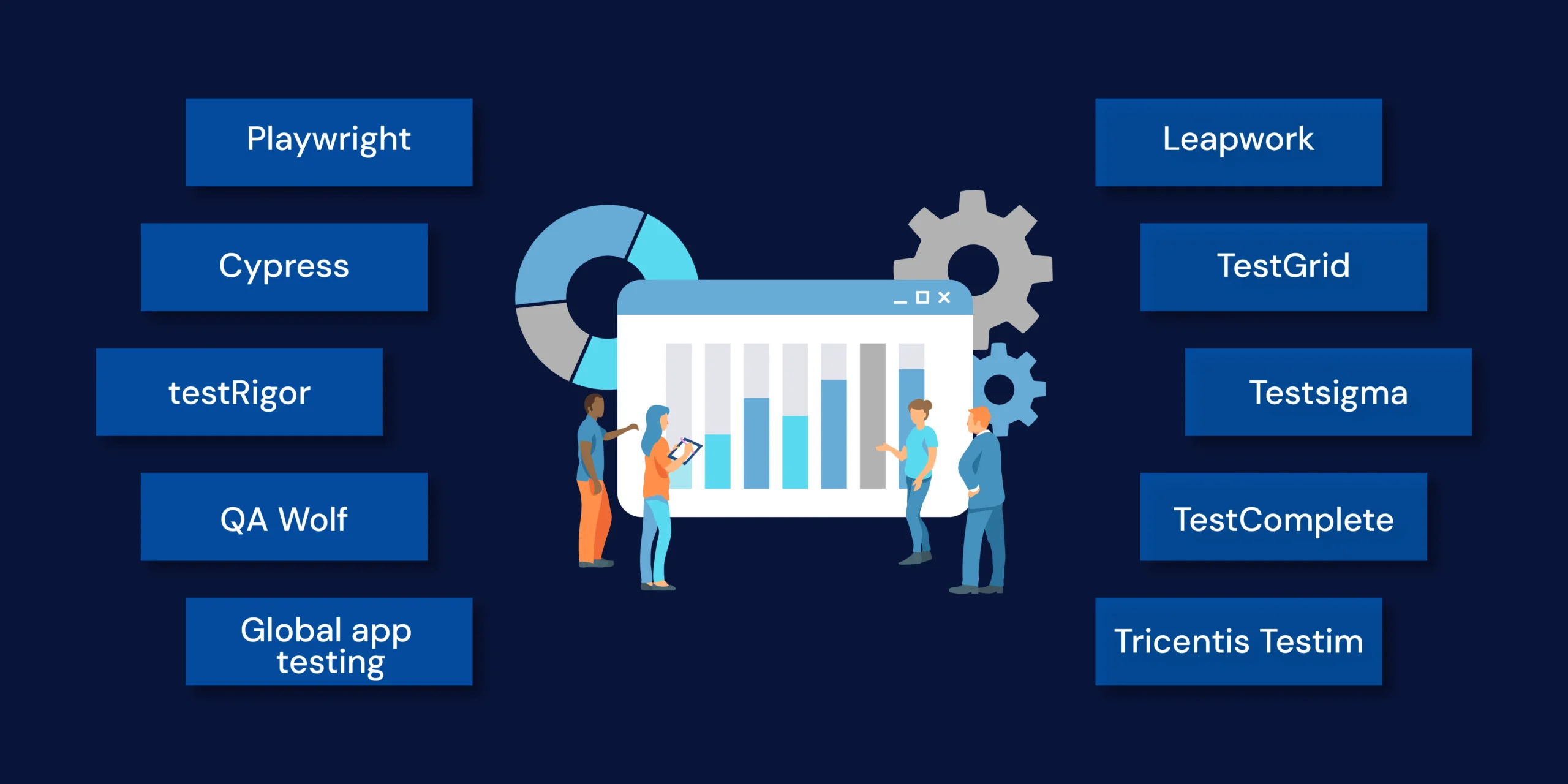 Top regression testing tools to automate your QA workflow in 2025