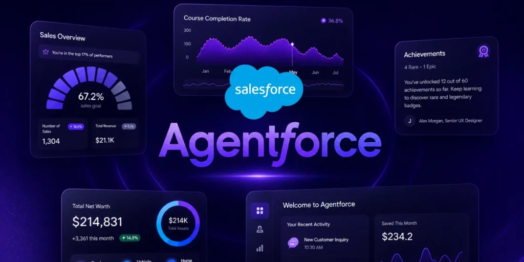 Building a custom UI for Salesforce Agentforce to add recent chats and for better experience