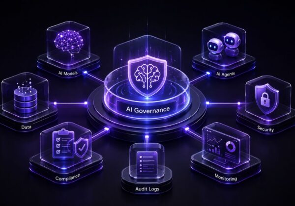 AI Governance Consulting: What an Engagement Delivers for AI Risk Management 