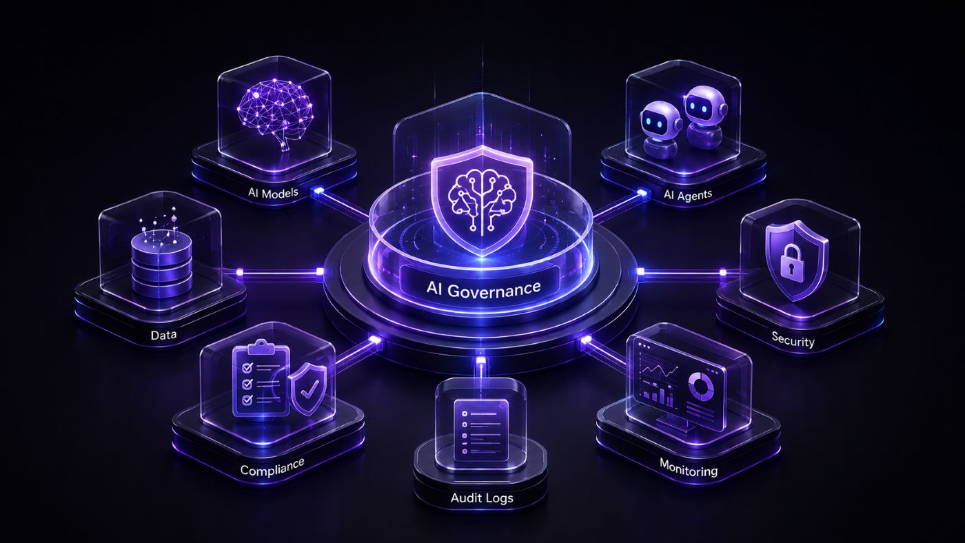 AI governance consulting: What an engagement delivers for AI risk management 
